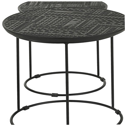 Matte Black 2-Piece Nesting Table Set