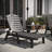 Merlene 3Pc Commercial Indoor And Outdoor Adirondack Set With 2 Loungers, Side Table-99111422
