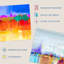 Bright Multicoloured Coastal Landscape Abstract 4 Piece Wall Art-88622474