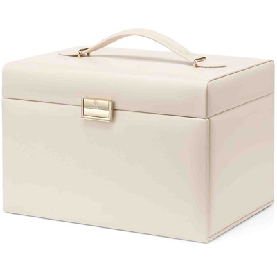 Jewellery Box