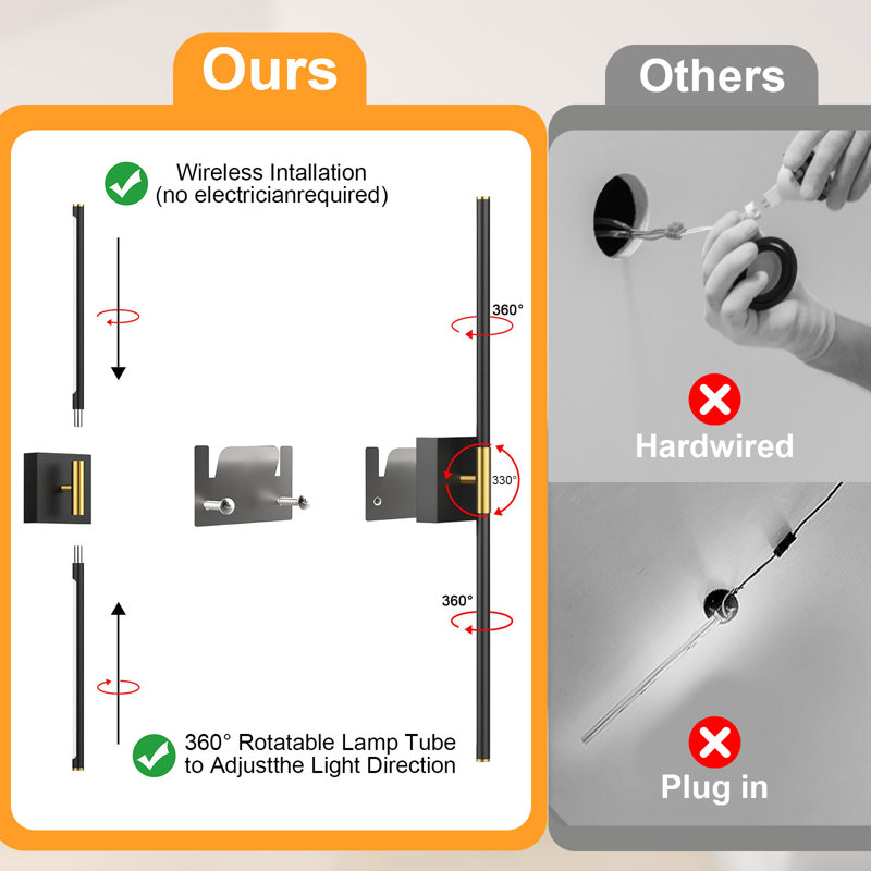 Appliques murales d'intérieur avec télécommande, ensemble de 2 100 000 mAh de lumière murale rechargeable