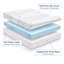 Sareer Gel Foam Mattress-67405606