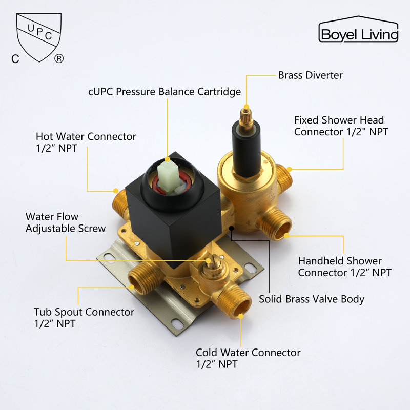 All-In-One Kit with Rough in-Valve, Matte Black
