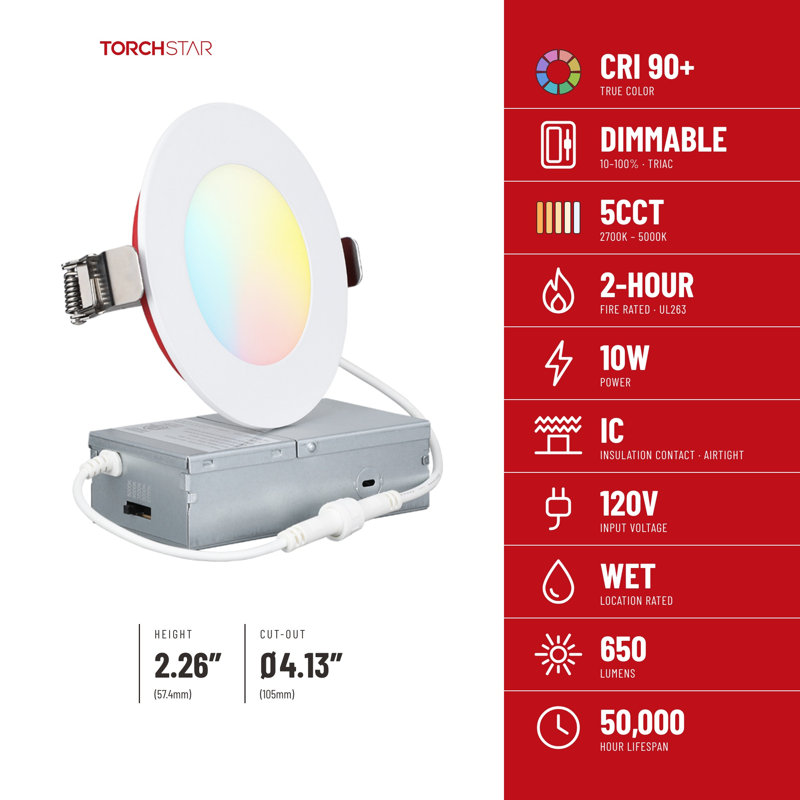 Luminaire encastré mince à DEL FireGuard 4" 10 W, coupe-feu 2 heures, homologué UL263 IC, sans boîtier, 5 CCT 2700 K-5000 K sélectionnable, 650 lm, IRC 90+, gradable, étanche, homologué ETL