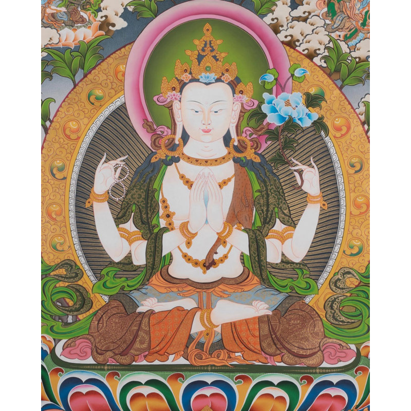 Grand Chengrezig Thangka (Thangka sans brocart)