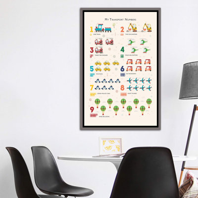 Rétro numéros de transport - impression d'art graphique