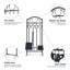 Neil Iron Fireplace Tool Set