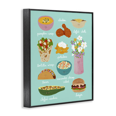 Collection giclée Gourmet
