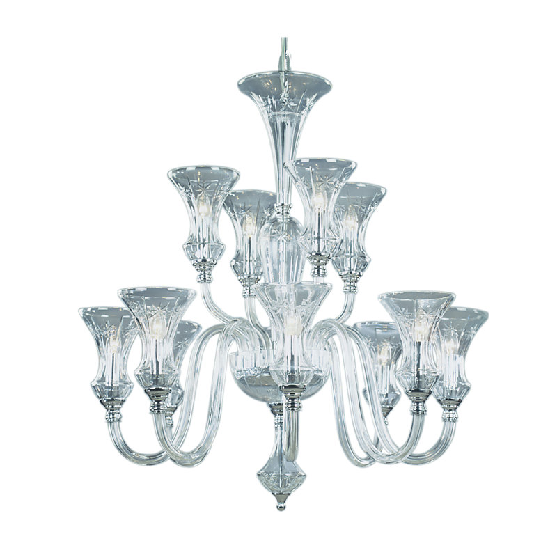 Weatherford 12 - Light Shaded Chandelier