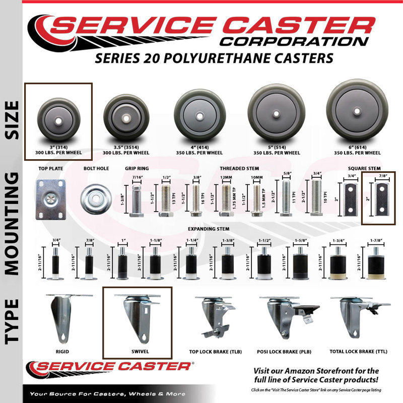 Polyurethane Caster, Gray