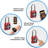 EGeeTouch Padlocks