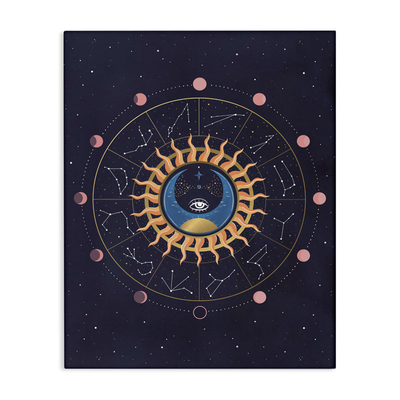 «Astrology Zodiac Constellations», art mural par Andrea Jasid Grassi, H 30 po x l 24 po