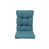 Bleu turquoise sélectionné
