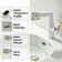 Rotatable Single Hole Bathroom Faucet With Temperature Display