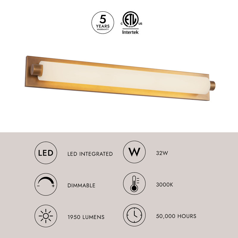Charleston 31-in Black dimmable LED Bathroom Vanity Light, Matte Black