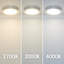 Luminaire à DEL pour dessous de meuble EdgeVue, 2 700 K