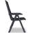 District Rectangular 2 - Person Bistro Set-2045465758