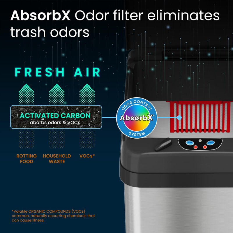 Deodorizer Automatic Touchless Stainless Steel 13 Gallon Motion Sensor Trash Can
