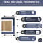 16 tables de bout de hauteur