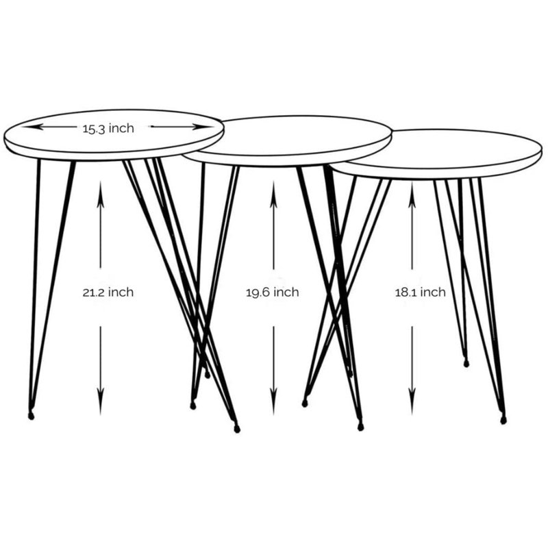 Deeqa Nesting Tables
