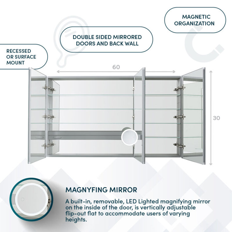 Royale 60"x30" Medicine Cabinet Defogger, 3X Vertically Adjustable Magnifying Mirror, Electrical Outlets.