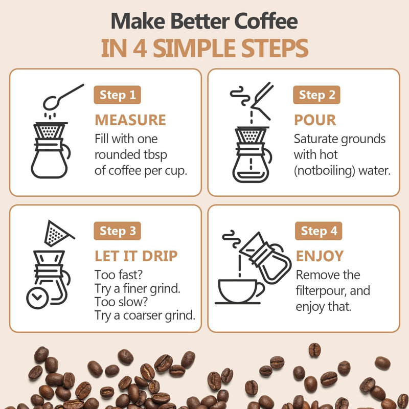Machine à café coulée en verre borosilicaté 27 oz, 8 oz avec filtre en acier inoxydable réutilisable et poignée en liège