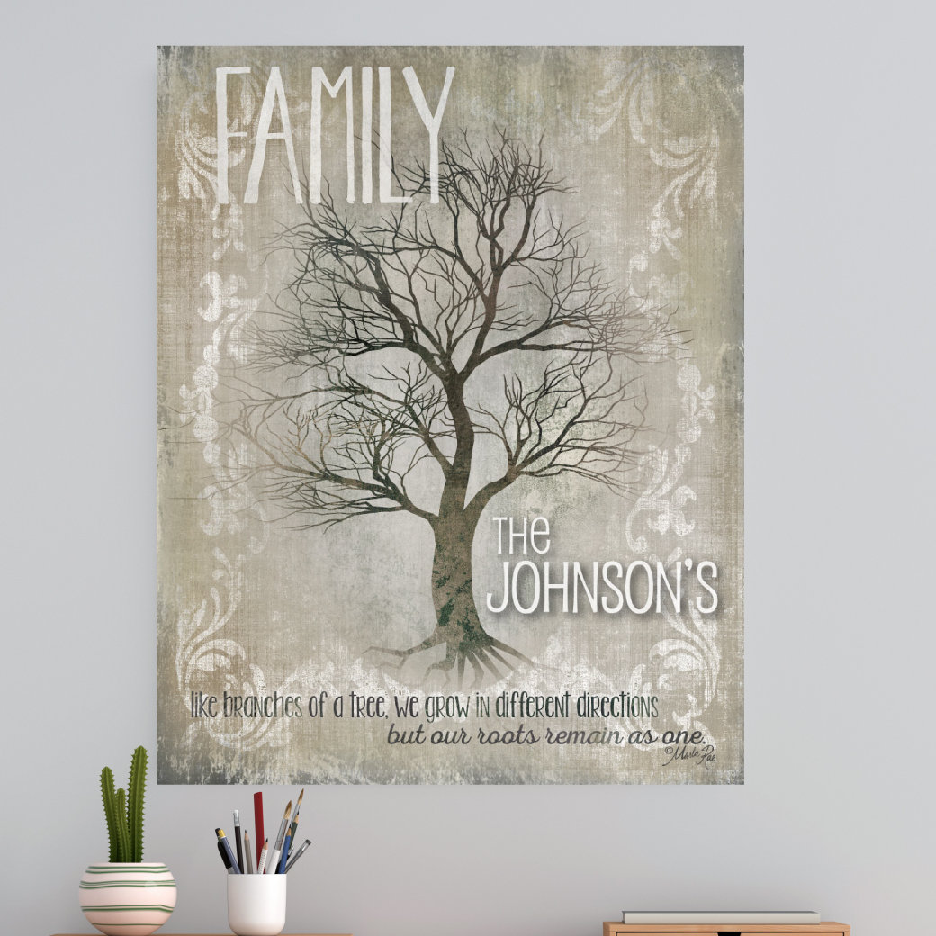 Family Personalized Wall Decal Winston Porter 