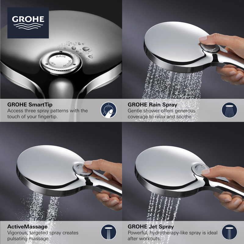 Smartactive Thermostatic Shower Faucet with DreamSpray Technology, Starlight Chrome