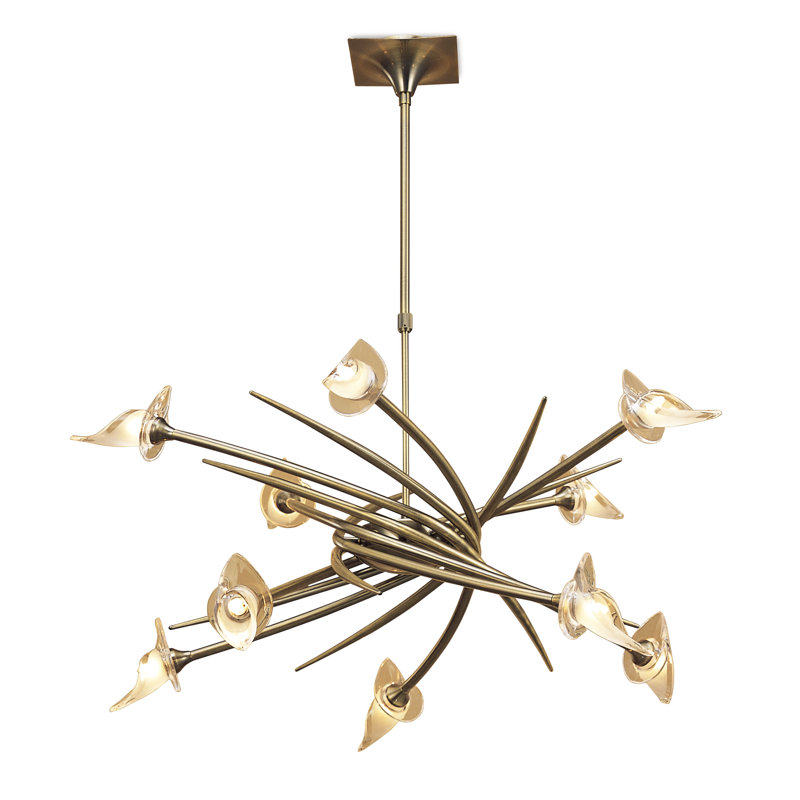 Hattiesburg 10 - Light Novely Pendant, Antique Brass