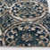Sherman Floral Indoor Rug