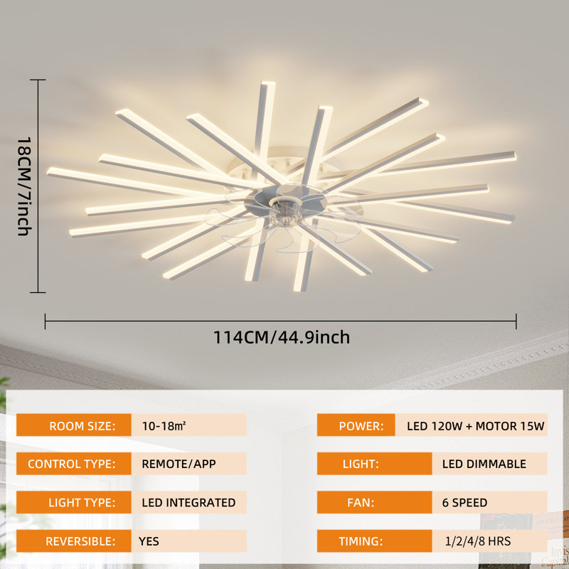 Ventilateur de plafond réversible à intensité variable de 44,9 po avec lumières DEL et télécommande Hanke, Blanc, 20