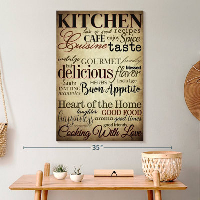 «Kitchen Inspiration» - Impression sur toile tendue