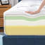 Matelas en mousse viscoélastique pelucheux 10 po zinus-50350187