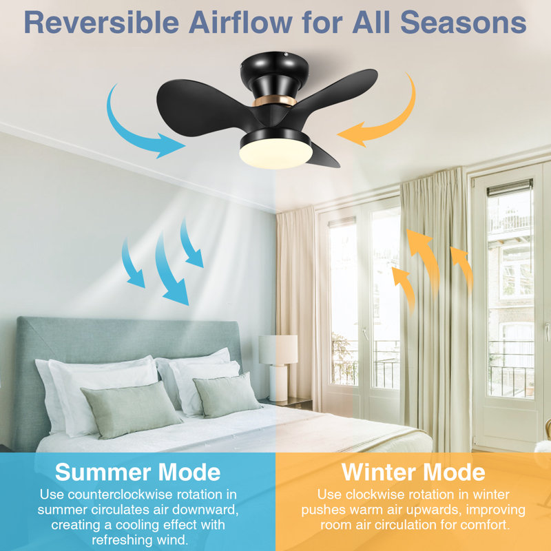 24" Flush Mount Ceiling Fan with Dimmable LED Light, 3 Reversible Blades, 6 Speeds, Remote Control, Modern Low Profile Ceiling Fan for Bedroom, Living Room, Kitchen & Low Ceilings