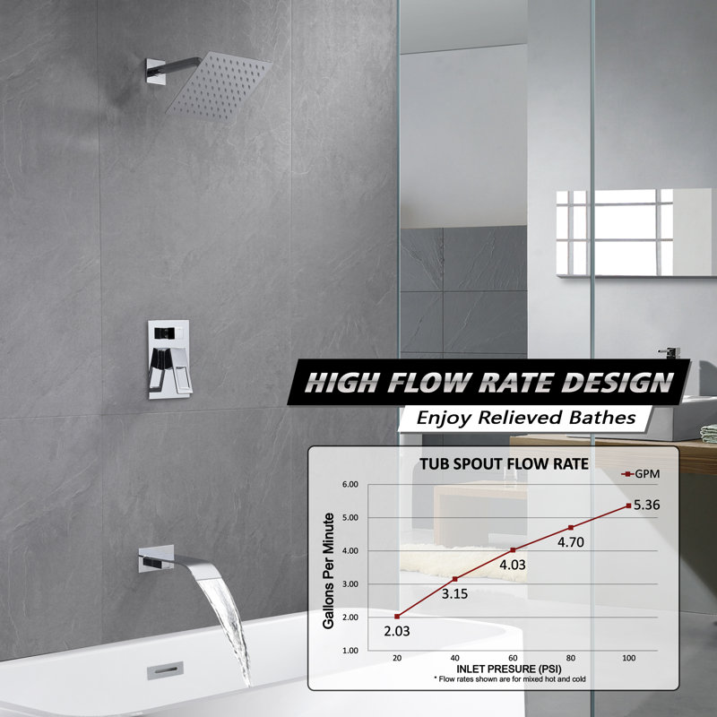Robinet de baignoire et de douche avec valve brute, Chrome