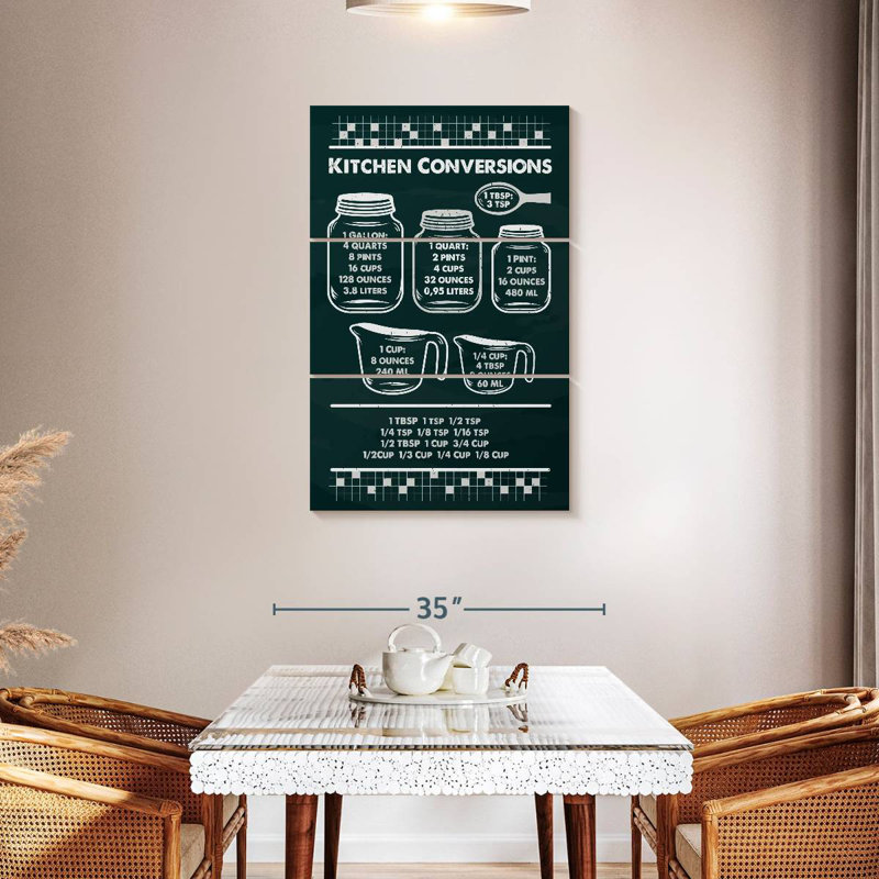 Kema Kitchen Conversions Wall Sign, 45" H x 28" W