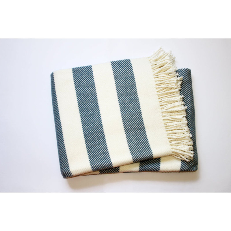 Machine Woven Throw Blanket
