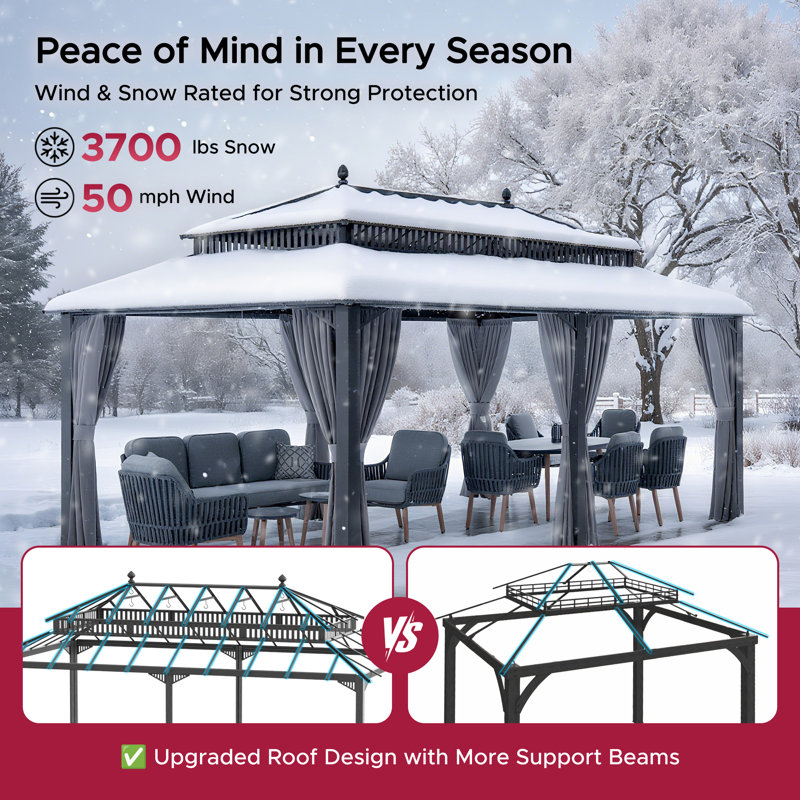 SUNJOY Kingston 20x12 Gazebo, Steel Hardtop Gazebo with Curtain and Netting - Aluminum Posts, Gray, Gray