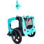 Chariot pour chien