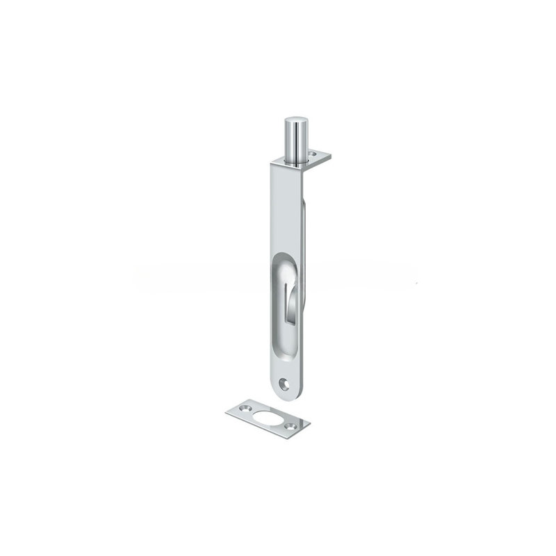 Hardware, Polished Chrome