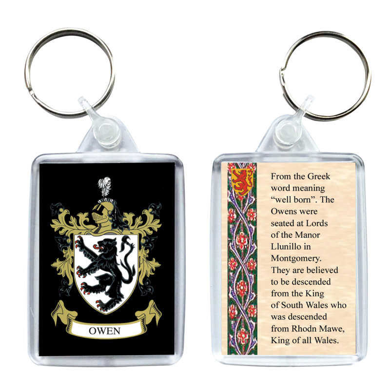 Keyring