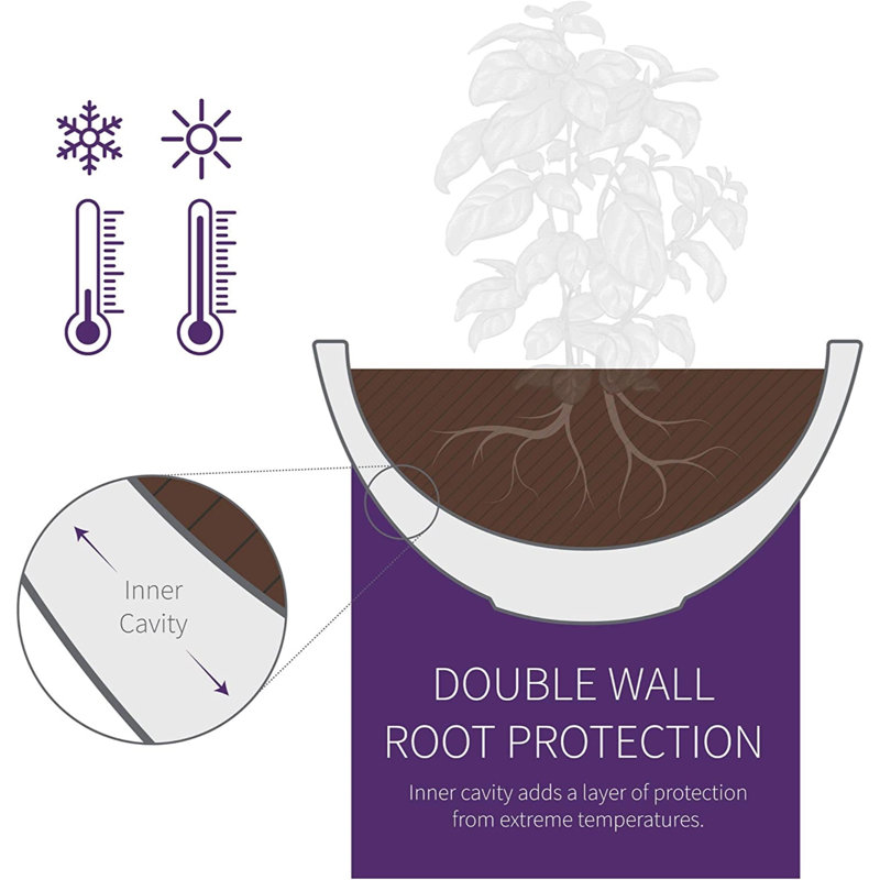 Slate Round Double-Walled Polyethylene Outdoor Planter, 26-Inch
