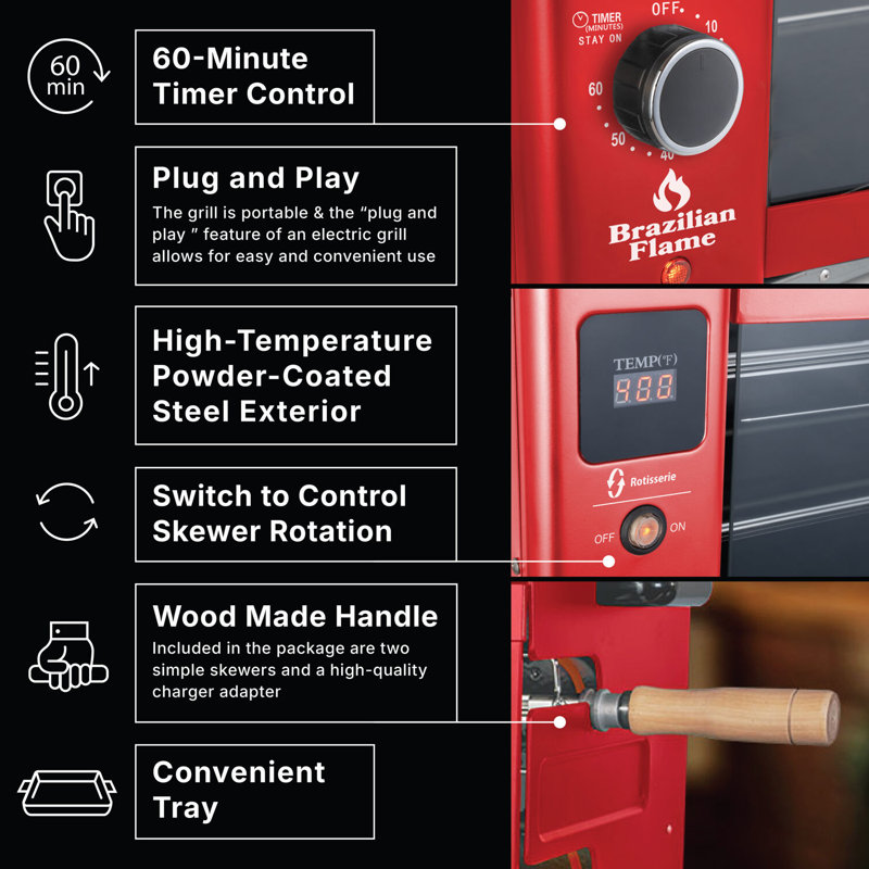 21" W x 12.4" D Indoor/Outdoor Use Single Burner Freestanding Electric Grill, Red