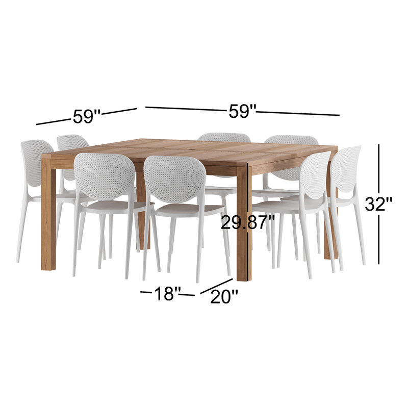 Ensemble repas Anautica