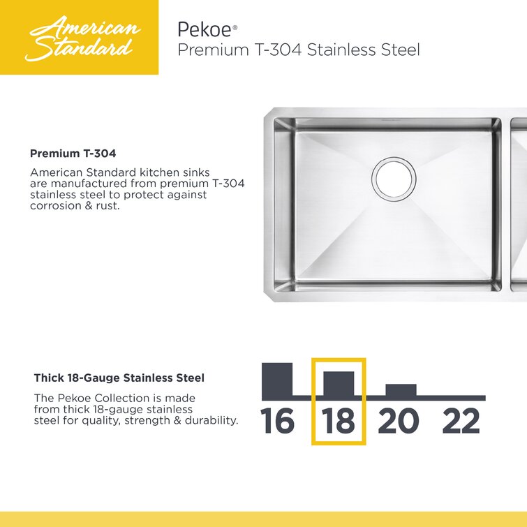 Pekoe® 35 x 18-Inch Stainless Steel Undermount Double-Bowl Kitchen Sink