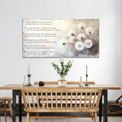  Art mural de fête des mères pour le salon, chambre à coucher, décoration murale de motivation, cadeau unique de fête des mères pour maman, grand-mère épouse, amis, art mural de fête d'anniversaire sur toile 12 po x 24 po