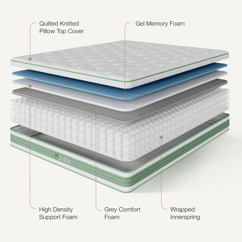 Matelas hybride Novilla, Très grand californien, 12"