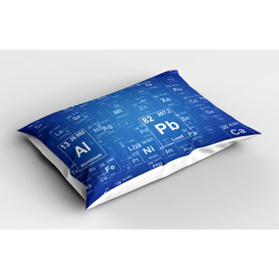 Periodic Polyester Sham Set
