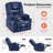 Power Lift Recliner Chair with Massage and Heat, Fabric-1467292022