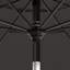 Parasol de marché 9 pi Tayyibah-1750182740